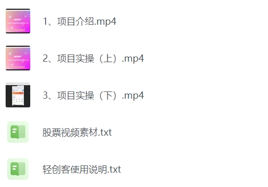 股票视频教程制作与销售课程