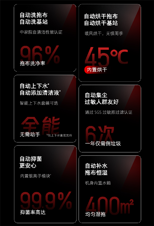 接棒年销26万台扫地机器人爆款单品！石头G10S Pure即将正式亮相