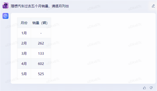 体验完百度的文心一言 我只能说：它胆子够大！