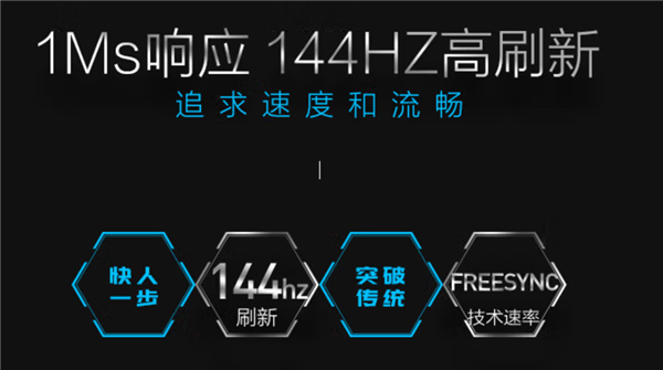 带鱼屏杀到白菜价 惠科34寸伪4K 144Hz到手1349元：1ms+1500R曲率