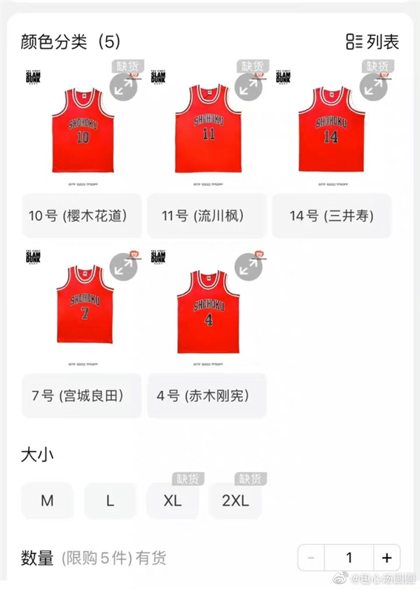 内地票房破2亿！《灌篮高手》登顶淘宝热搜：周边被抢空