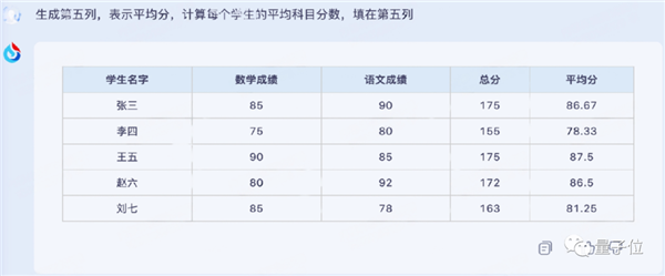 讯飞版ChatGPT突然开始内测！我们连夜试了试