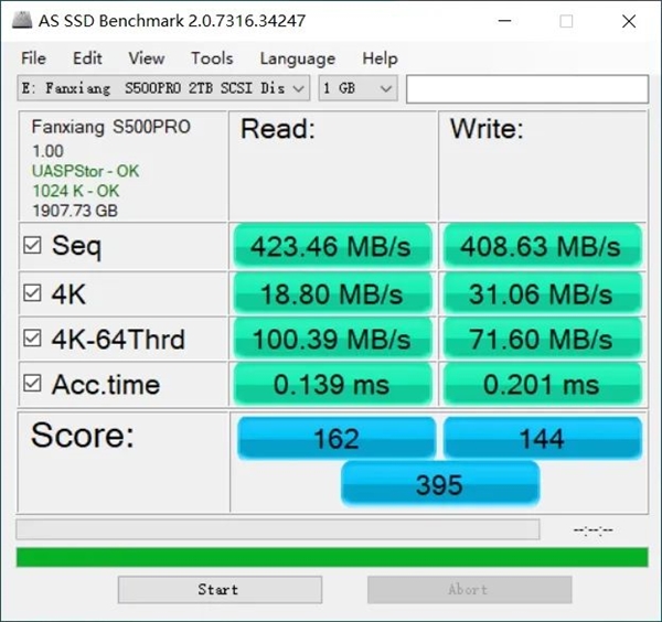 国产闪存强势崛起 SSD大跳水！我觉得快没U盘什么事了