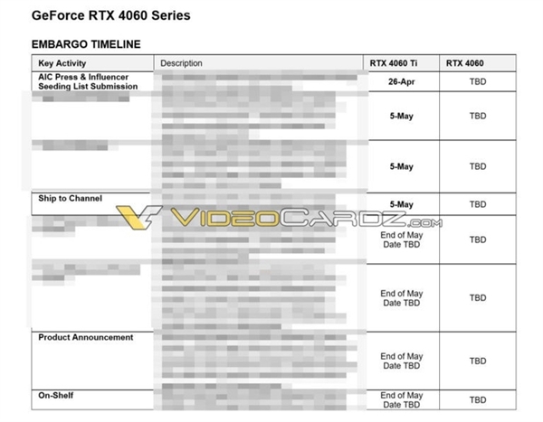 英伟达RTX 4060 Ti来了！价格惊喜