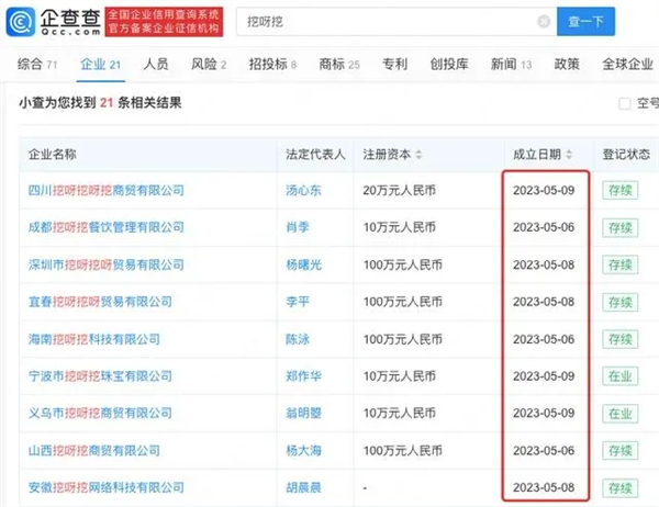 多家挖呀挖公司注册成立：涉及零售业、服务业