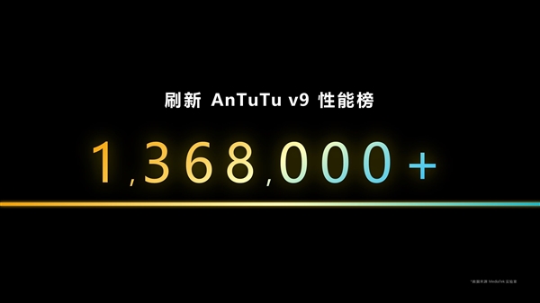安卓跑分第一！最强移动游戏平台联发科天玑9200+发布：性能/功耗更绝了