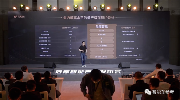 首款国产存算一体芯片发布！12nm工艺追平英伟达Orin