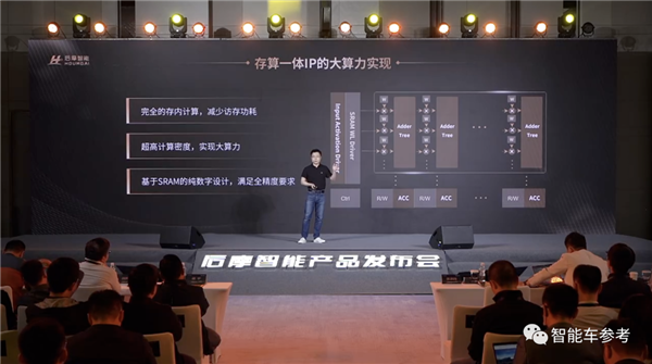 首款国产存算一体芯片发布！12nm工艺追平英伟达Orin
