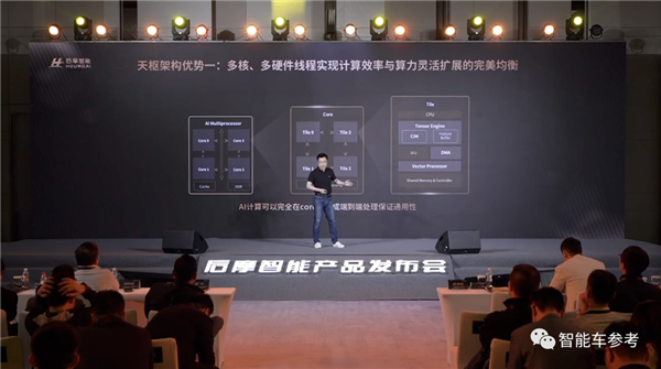 首款国产存算一体芯片发布！12nm工艺追平英伟达Orin