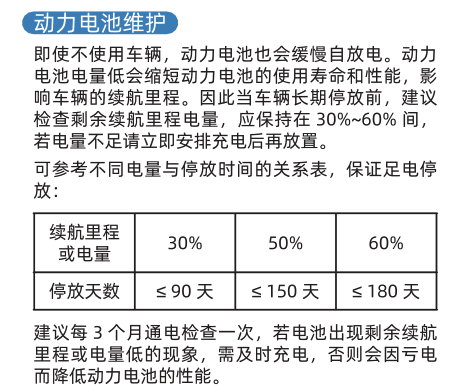 电池放两周就报废！电车真就这么娇贵？真的