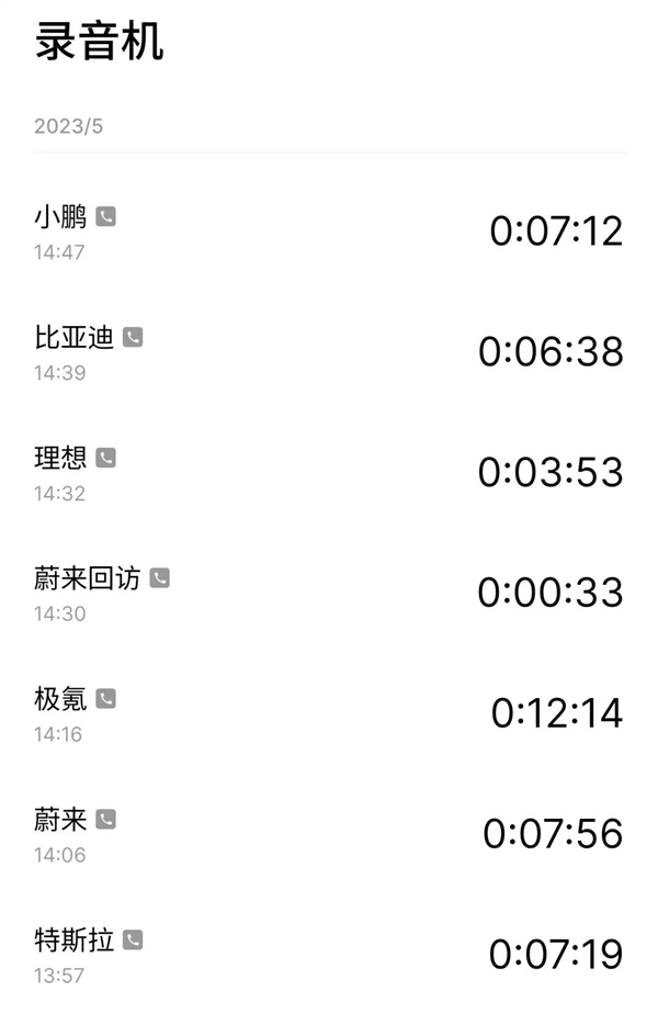 电池放两周就报废！电车真就这么娇贵？真的