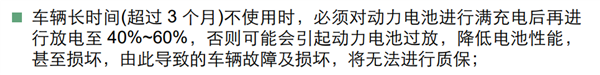 电池放两周就报废！电车真就这么娇贵？真的