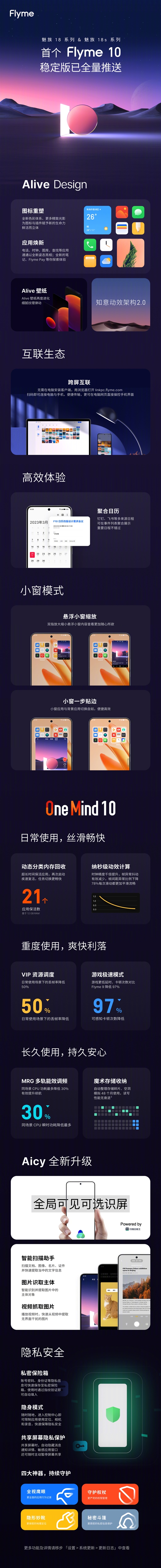 两年前魅族18系列“宝刀未老”！获Flyme 10首个稳定版全量推送