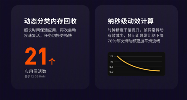 两年前魅族18系列“宝刀未老”！获Flyme 10首个稳定版全量推送