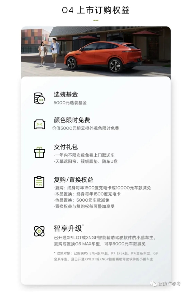 最强智能纯电SUV！小鹏G6上市：20.99万起打遍同级无敌手