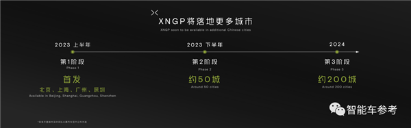 最强智能纯电SUV！小鹏G6上市：20.99万起打遍同级无敌手