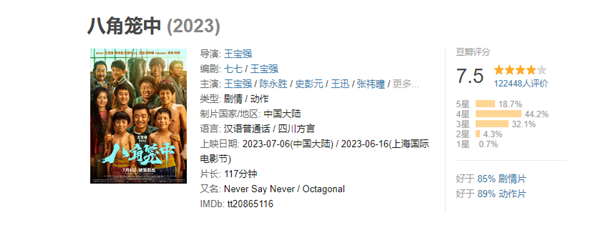 上映6天 王宝强电影《八角笼中》票房破10亿：曾让周星驰看哭
