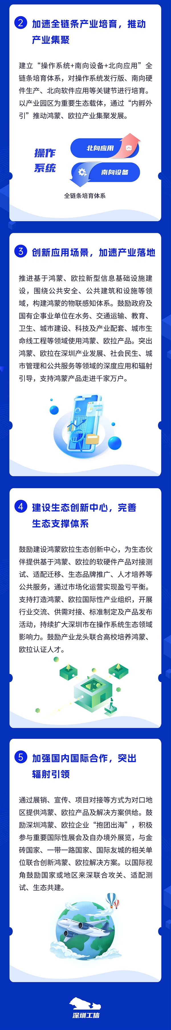 一图看懂！深圳计划操作系统关键卡脖子技术清零 让鸿蒙全球领先