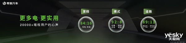 真诚永远是必杀技！零跑真要领跑新能源市场了